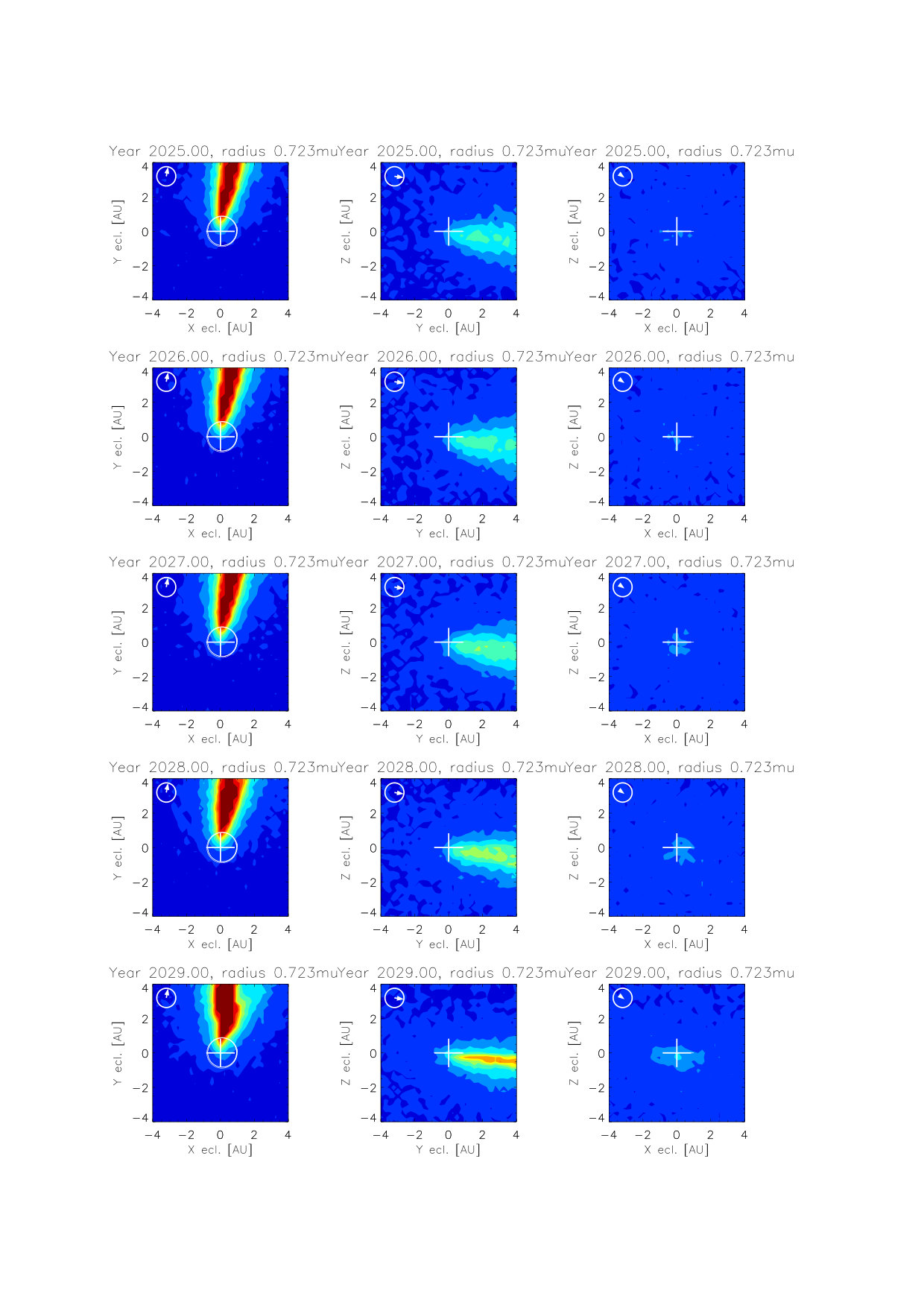 Figure 27