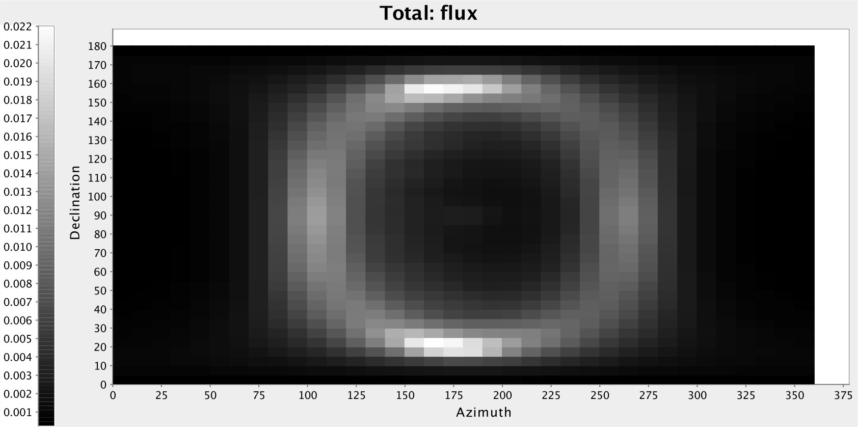 Figure 37