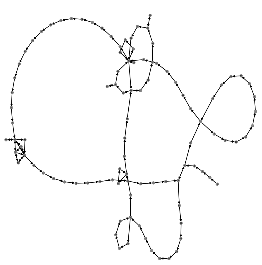Figure 16