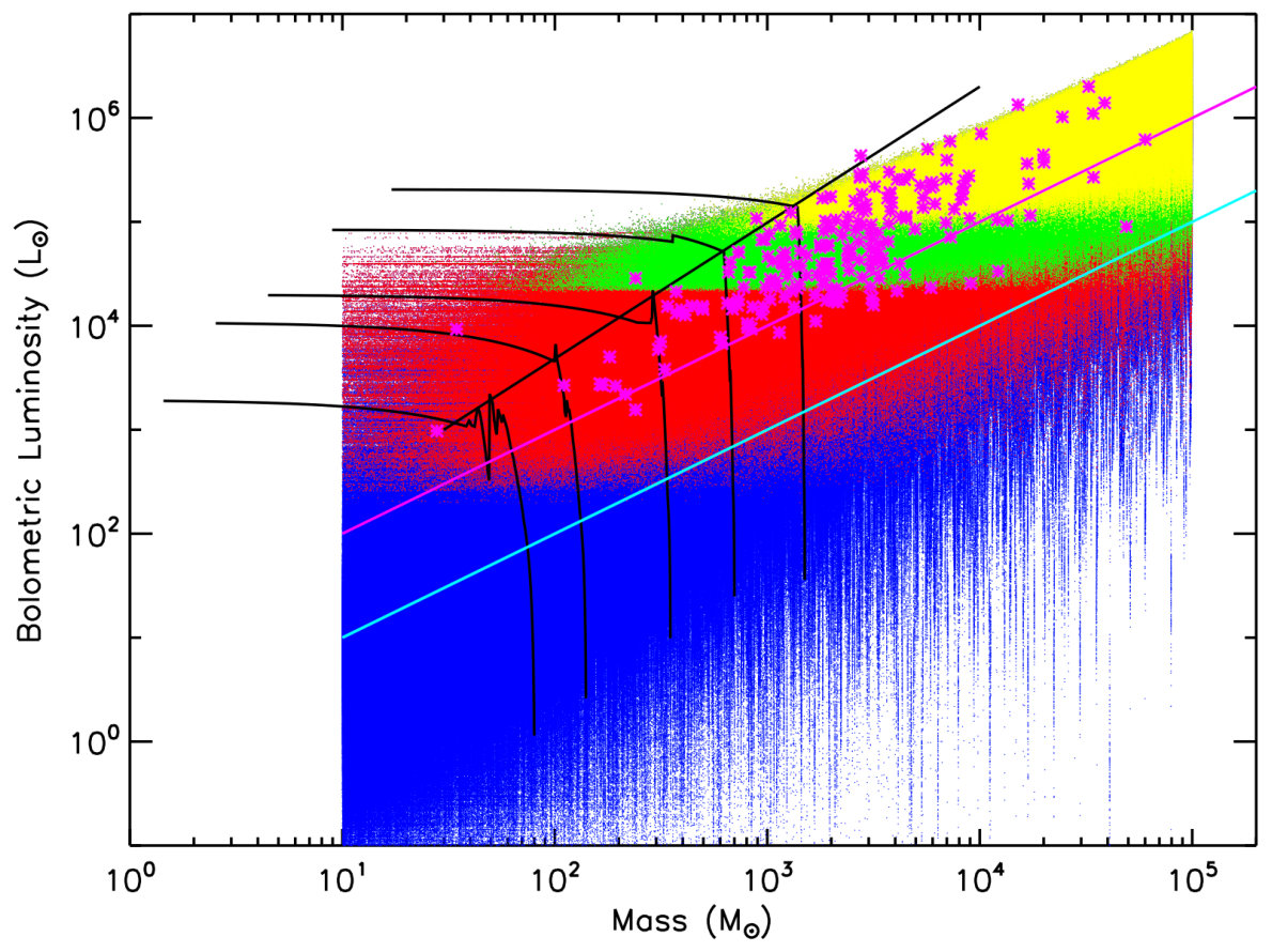 Figure 16