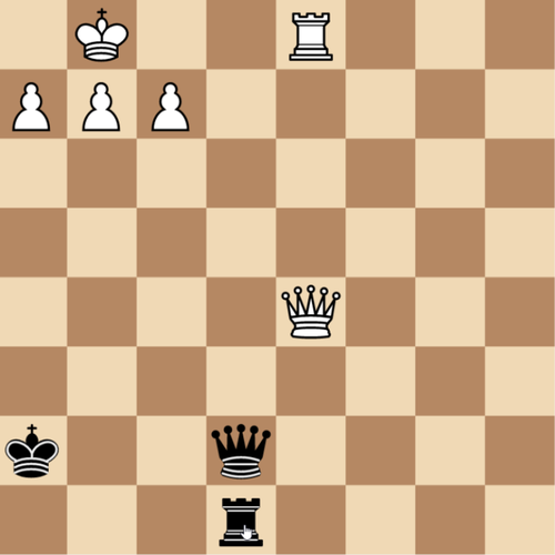 Figure 8