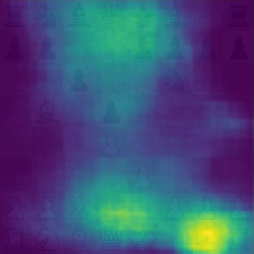 Figure 20