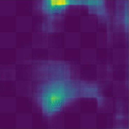 Figure 22