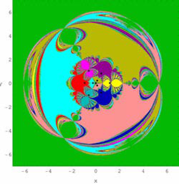Figure 11