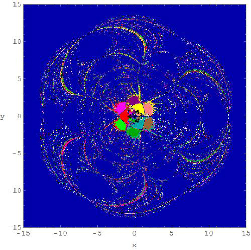 Figure 13