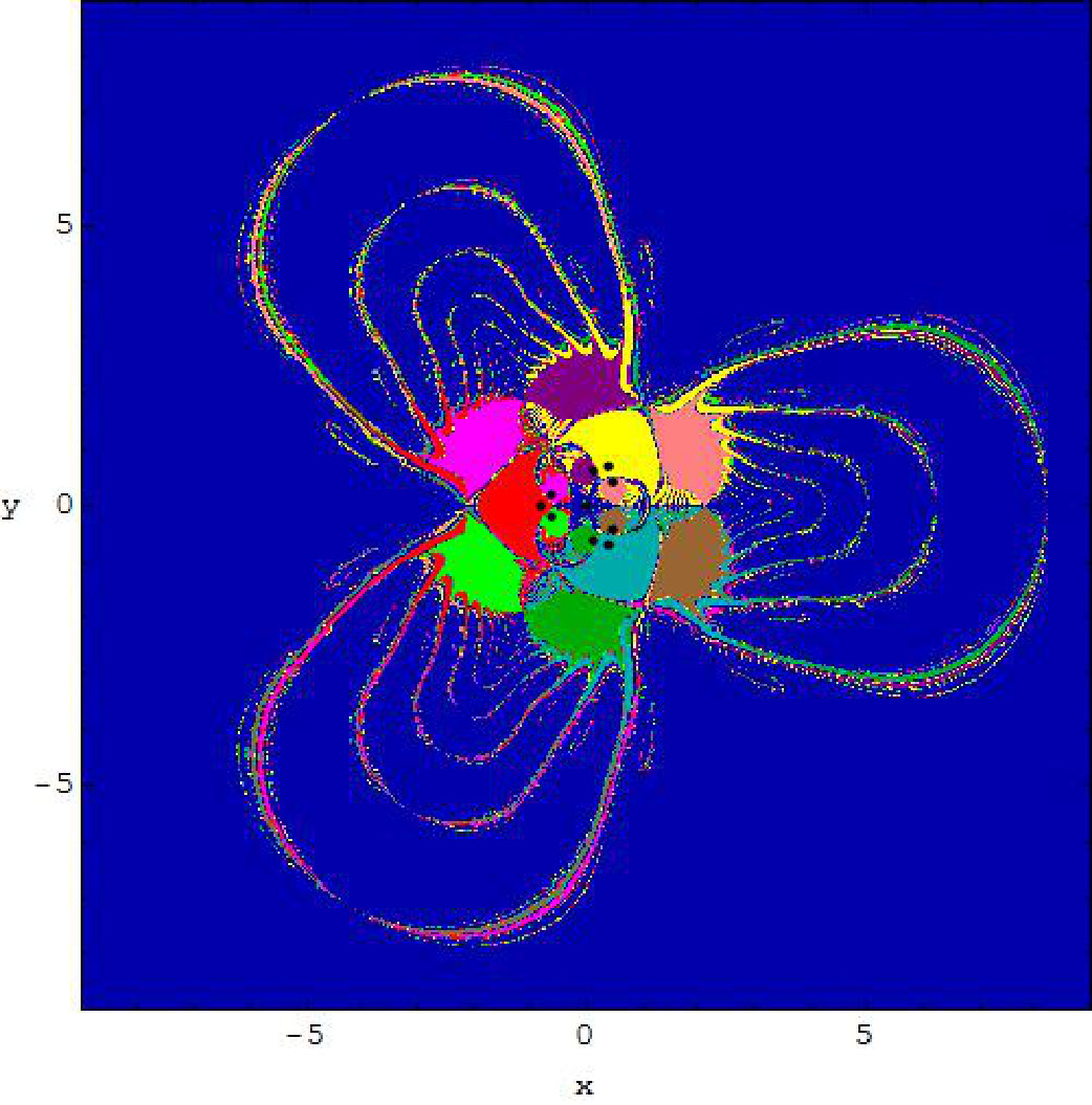Figure 13