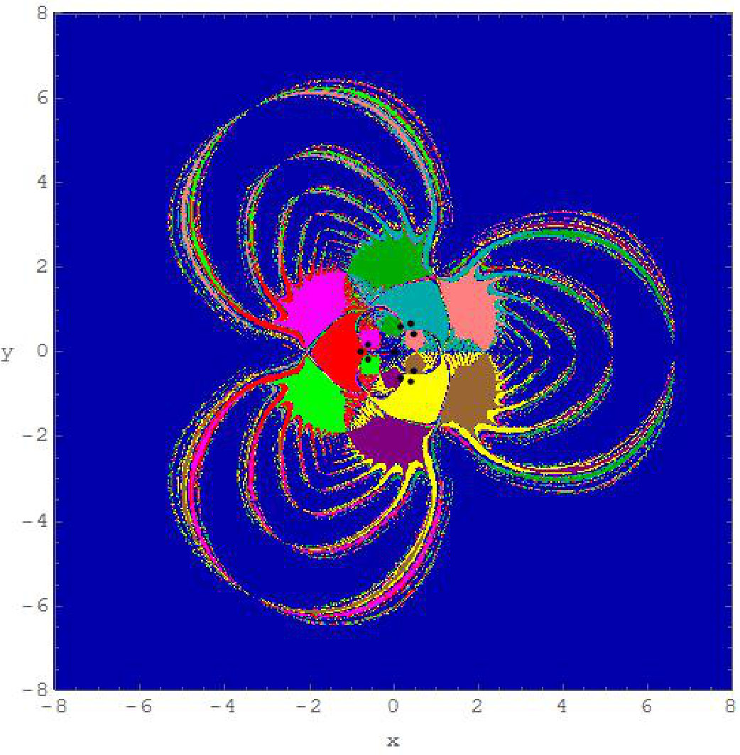 Figure 13