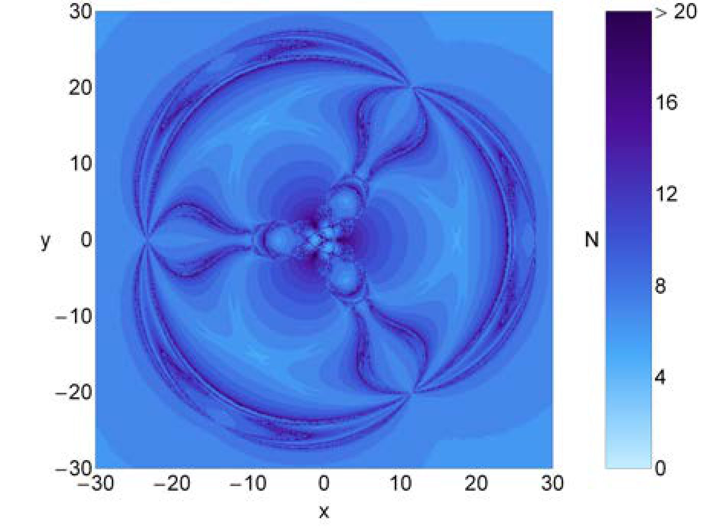 Figure 22