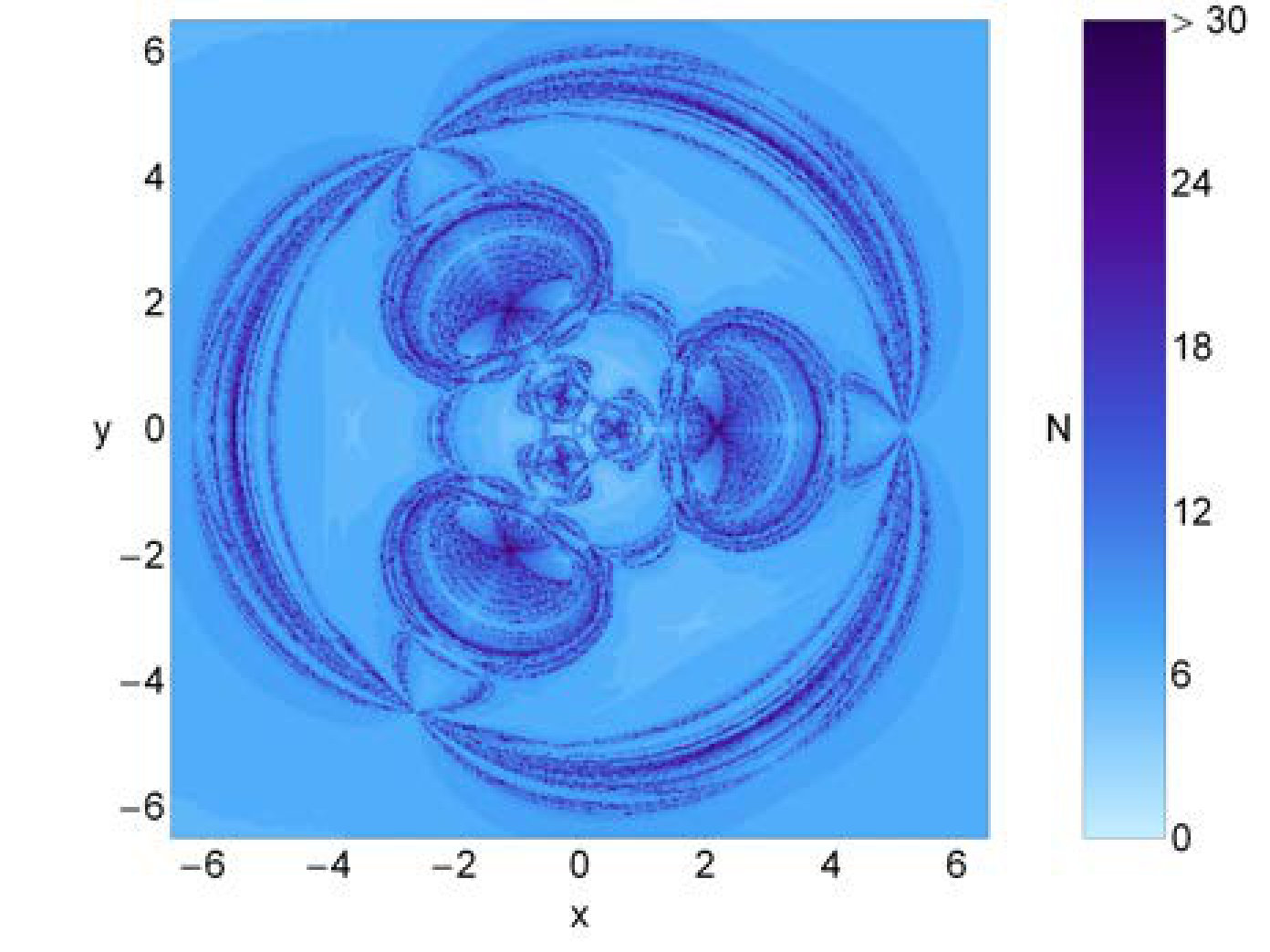 Figure 23