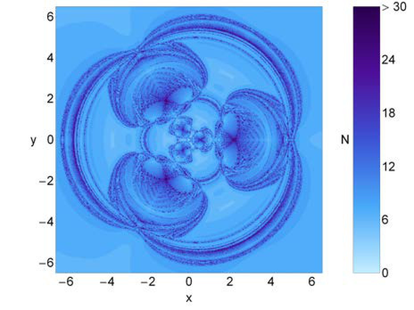 Figure 24
