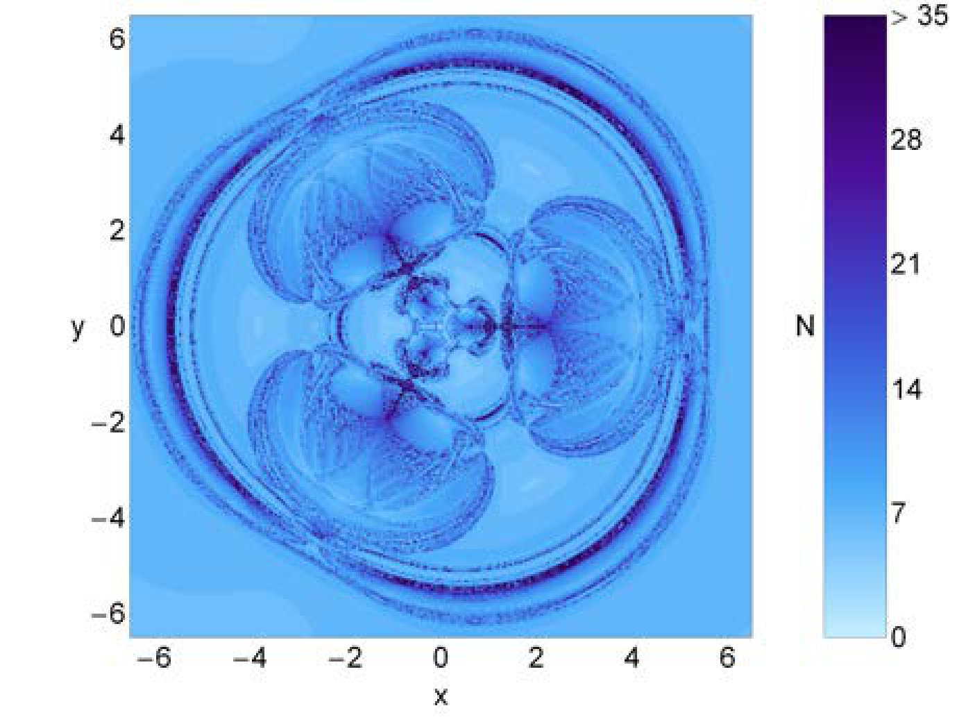 Figure 25