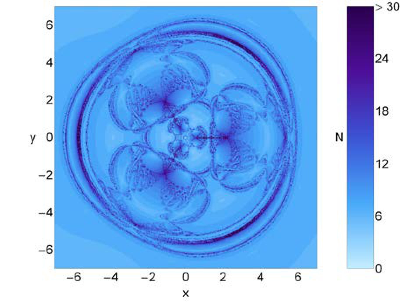 Figure 26