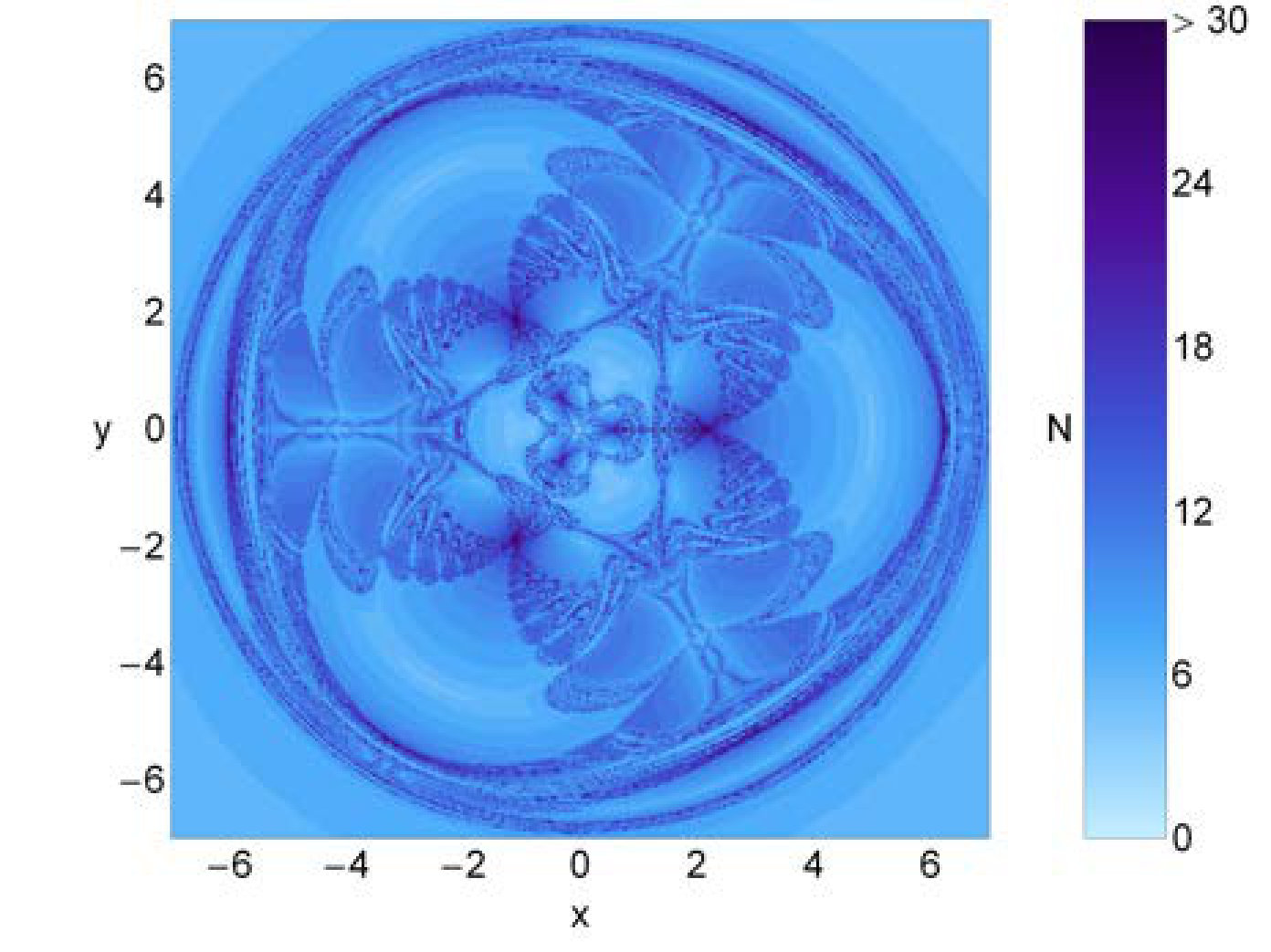 Figure 27
