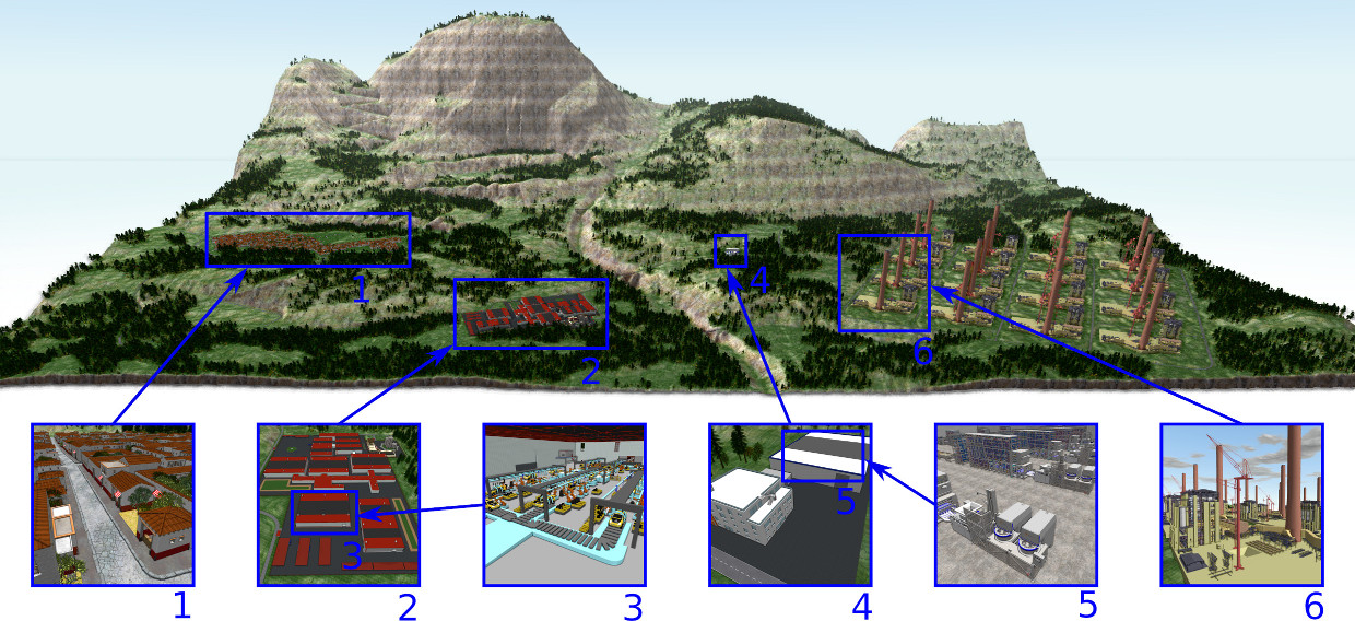 Figure 24