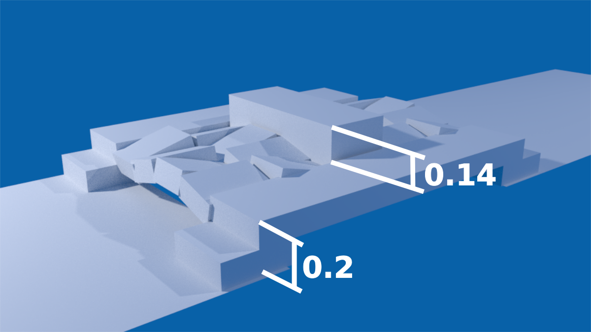 Figure 20