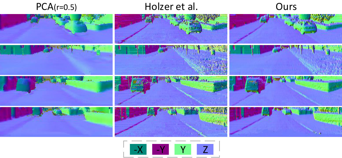 Figure 20