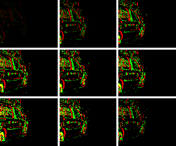 Figure 11