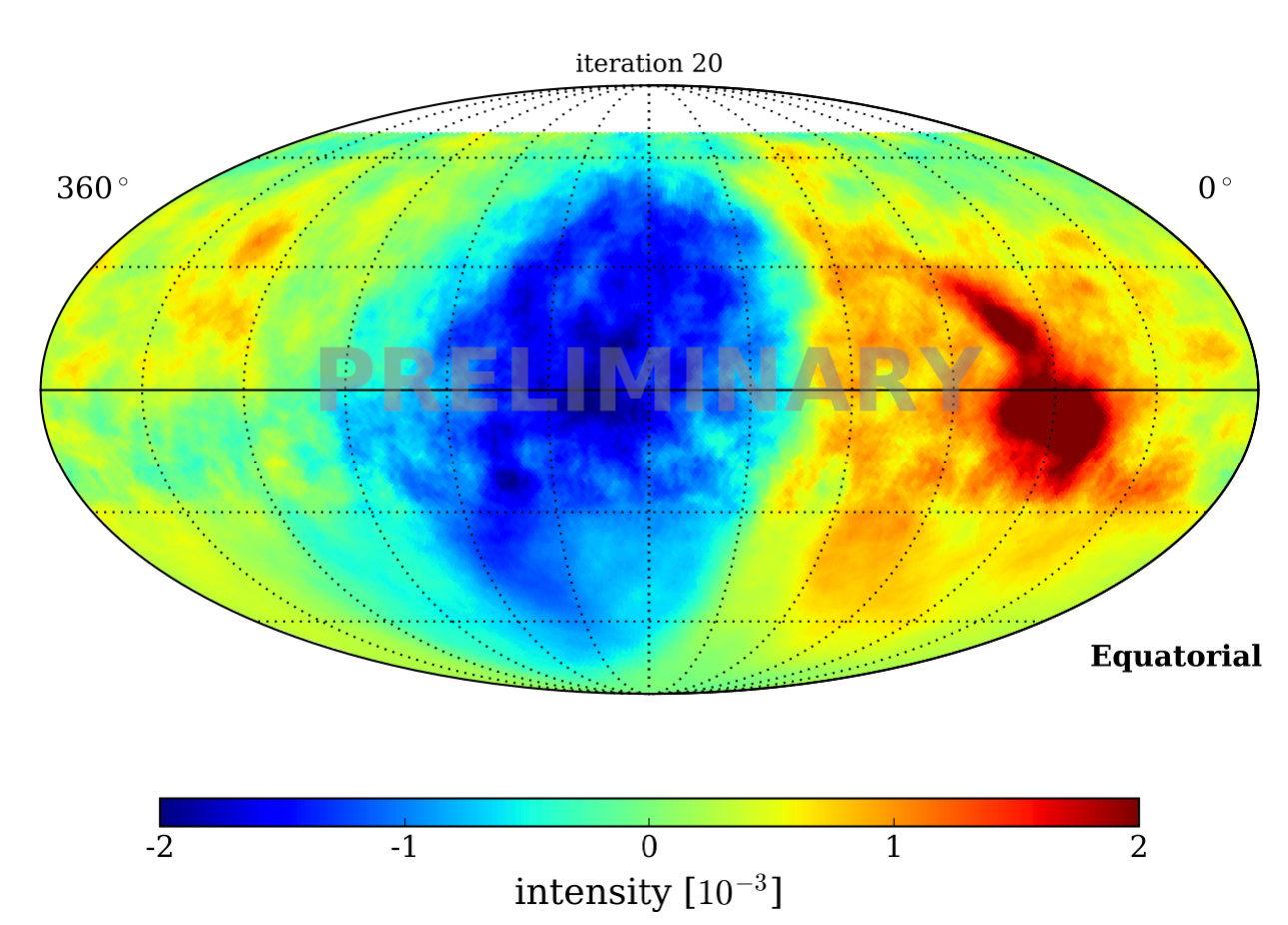 Figure 30
