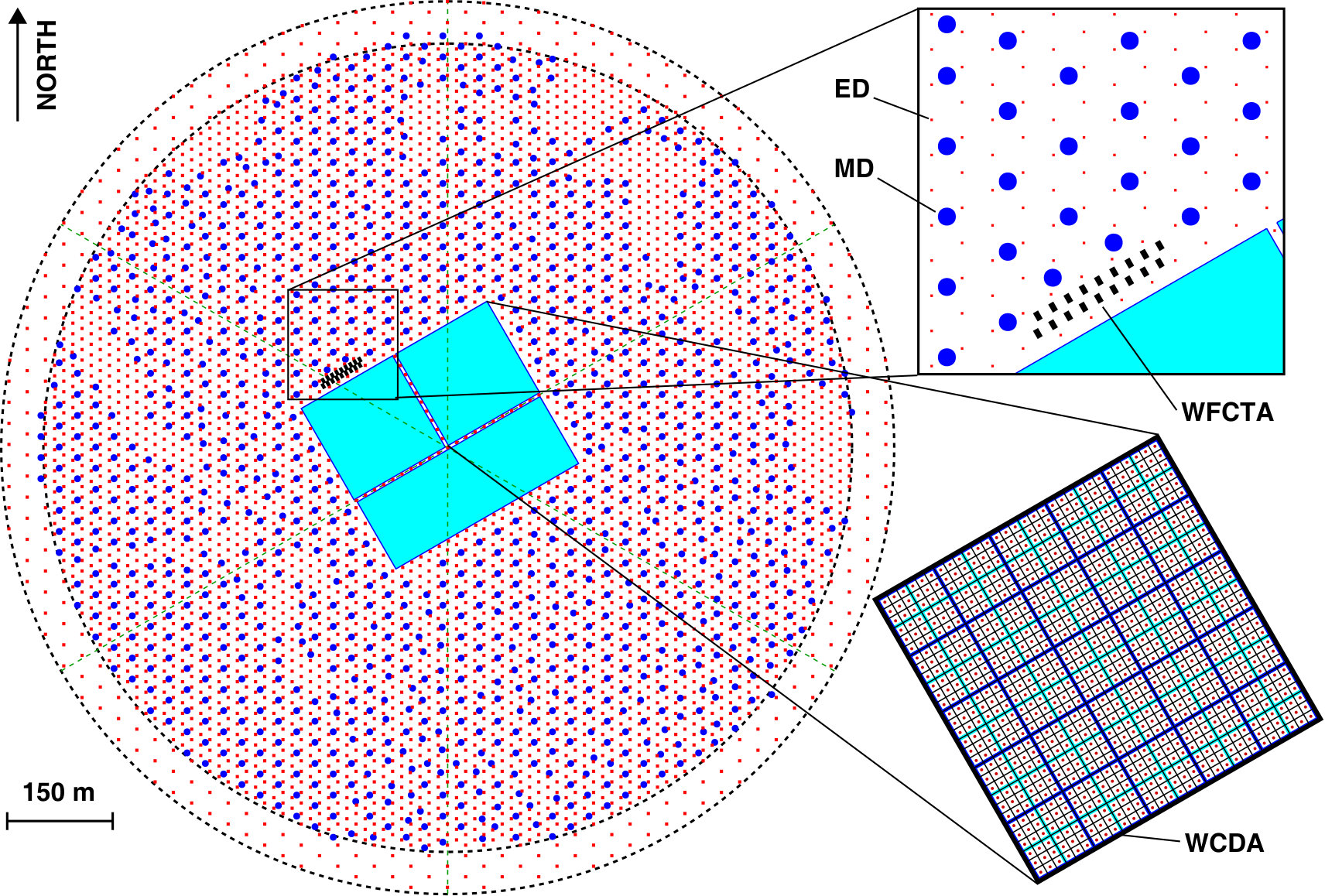 Figure 40