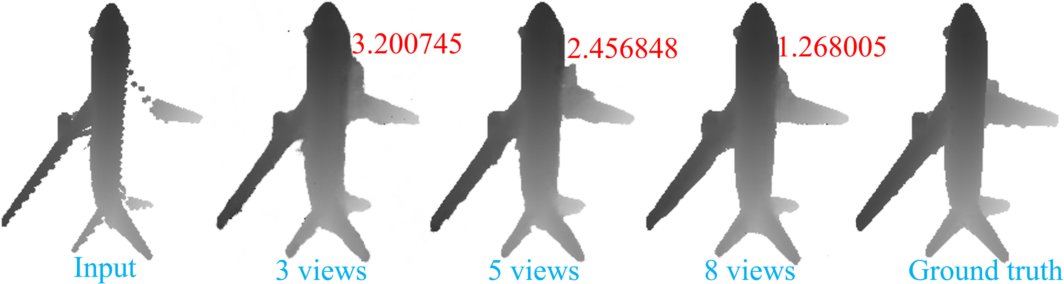 Figure 10