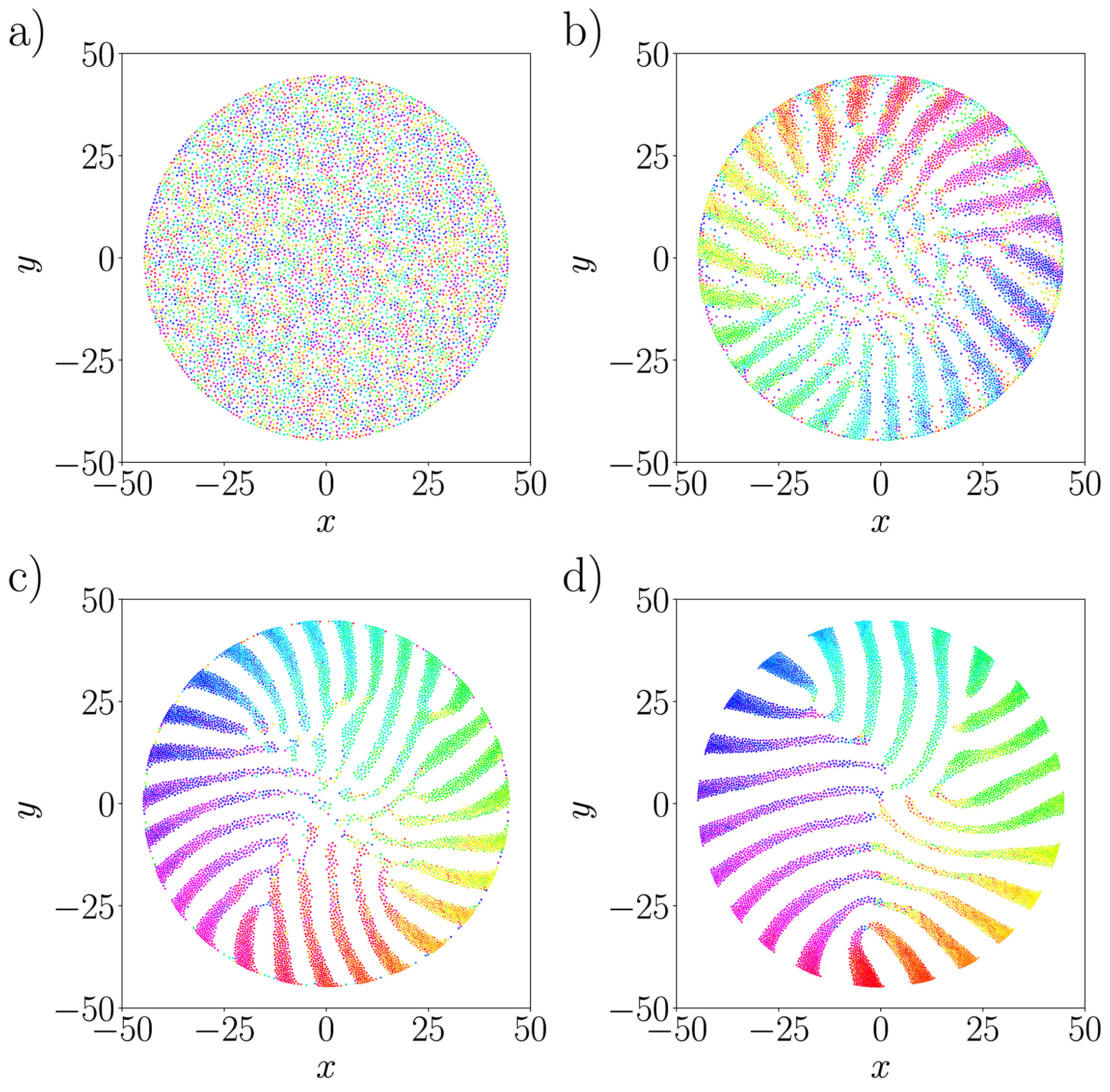 Figure 10