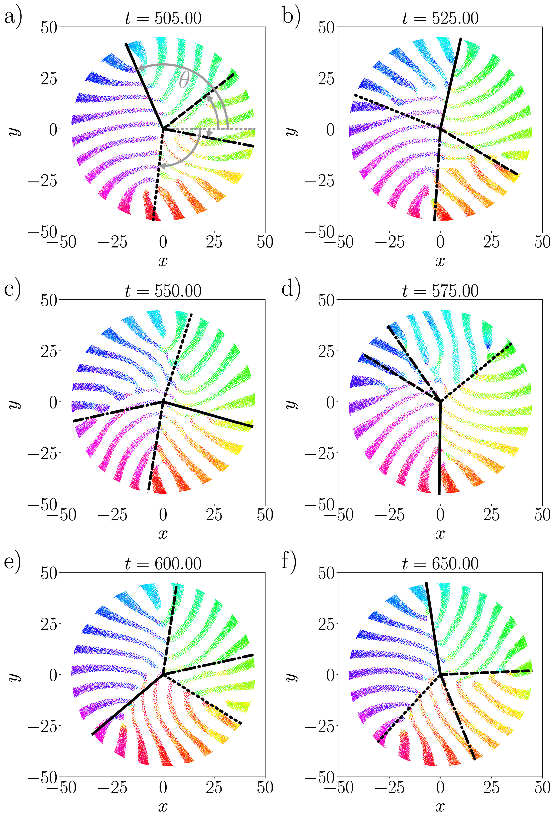 Figure 12