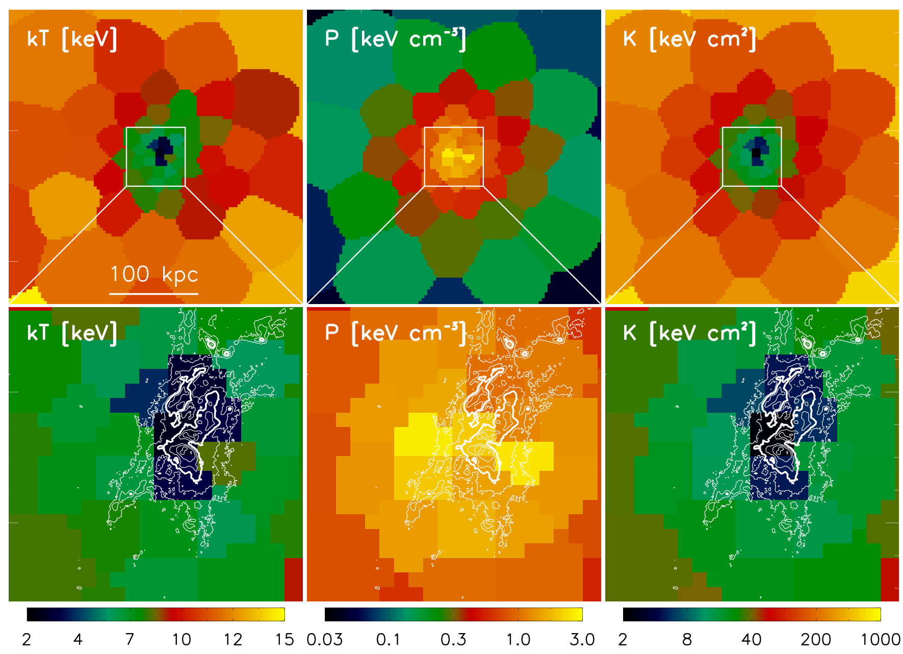 Figure 13