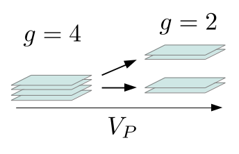 Figure 23