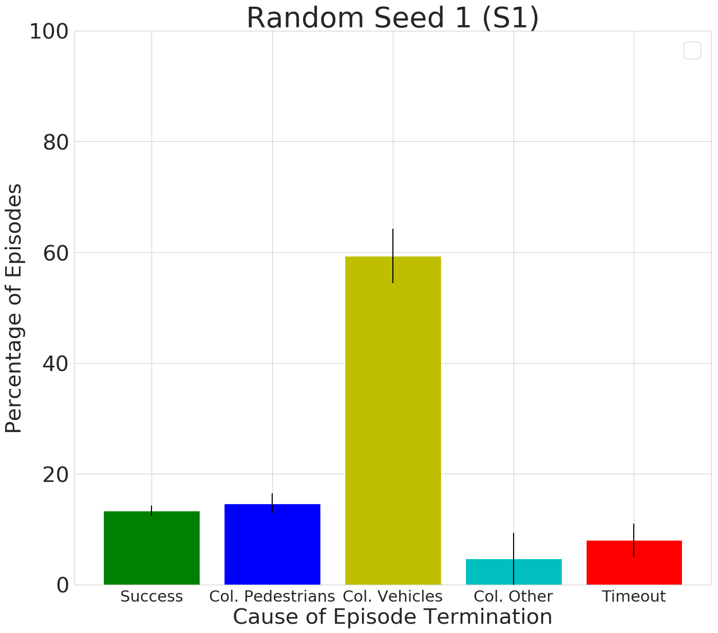 Figure 18