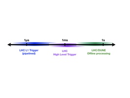 Figure 22