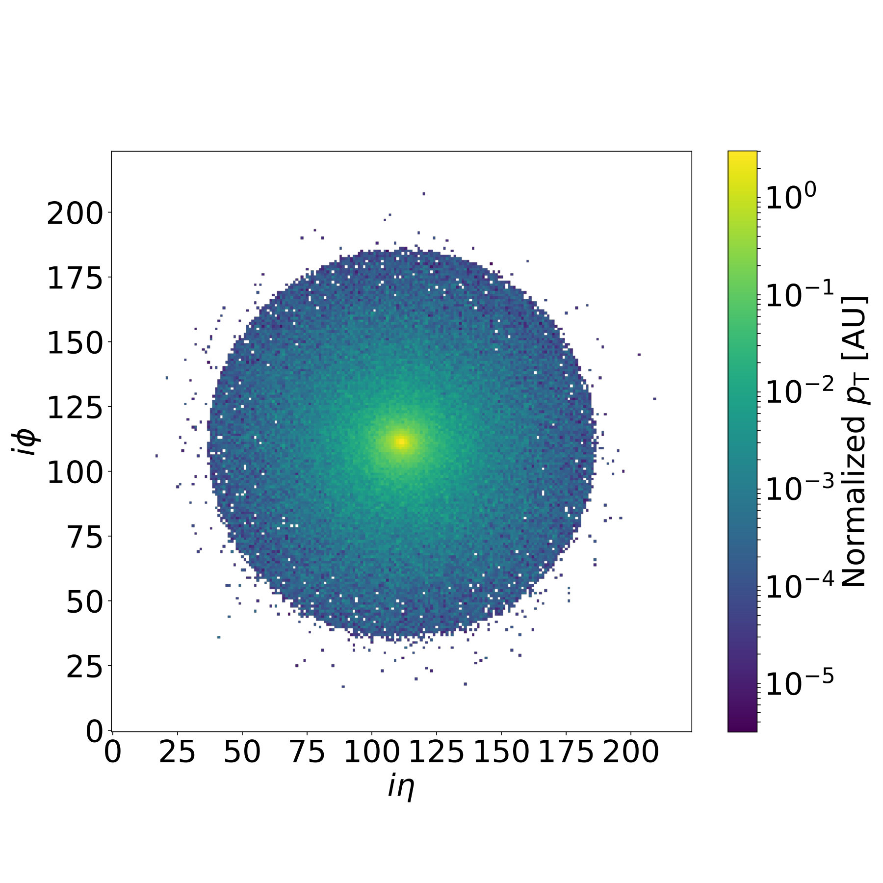 Figure 26