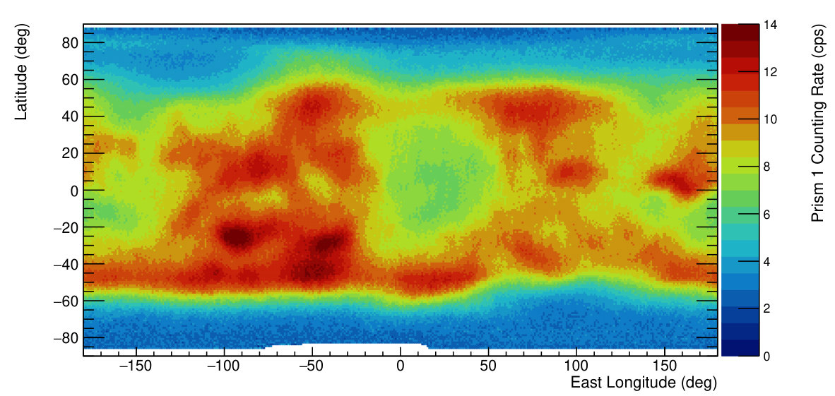 Figure 12
