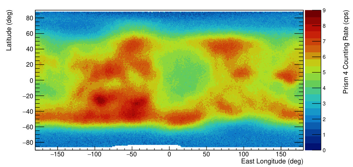 Figure 12