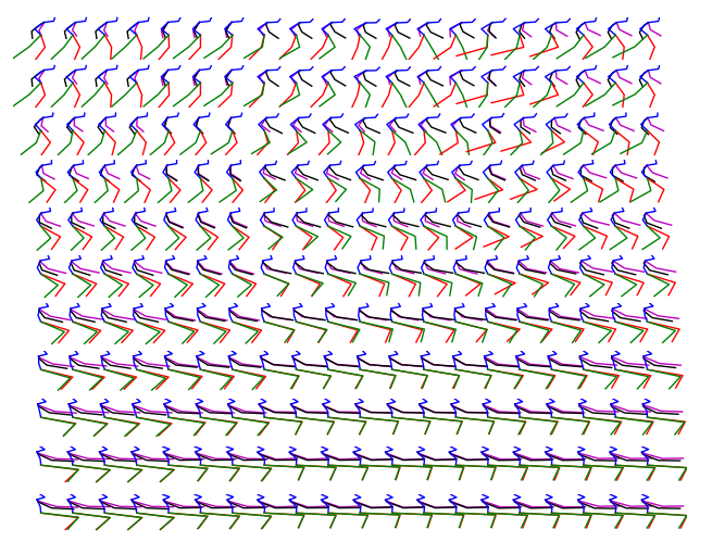 Figure 10