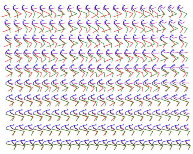 Figure 11
