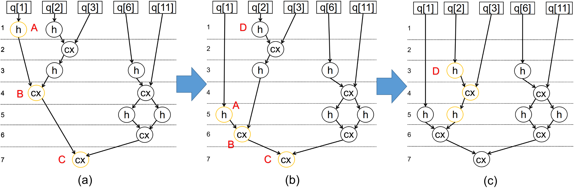 Figure 8