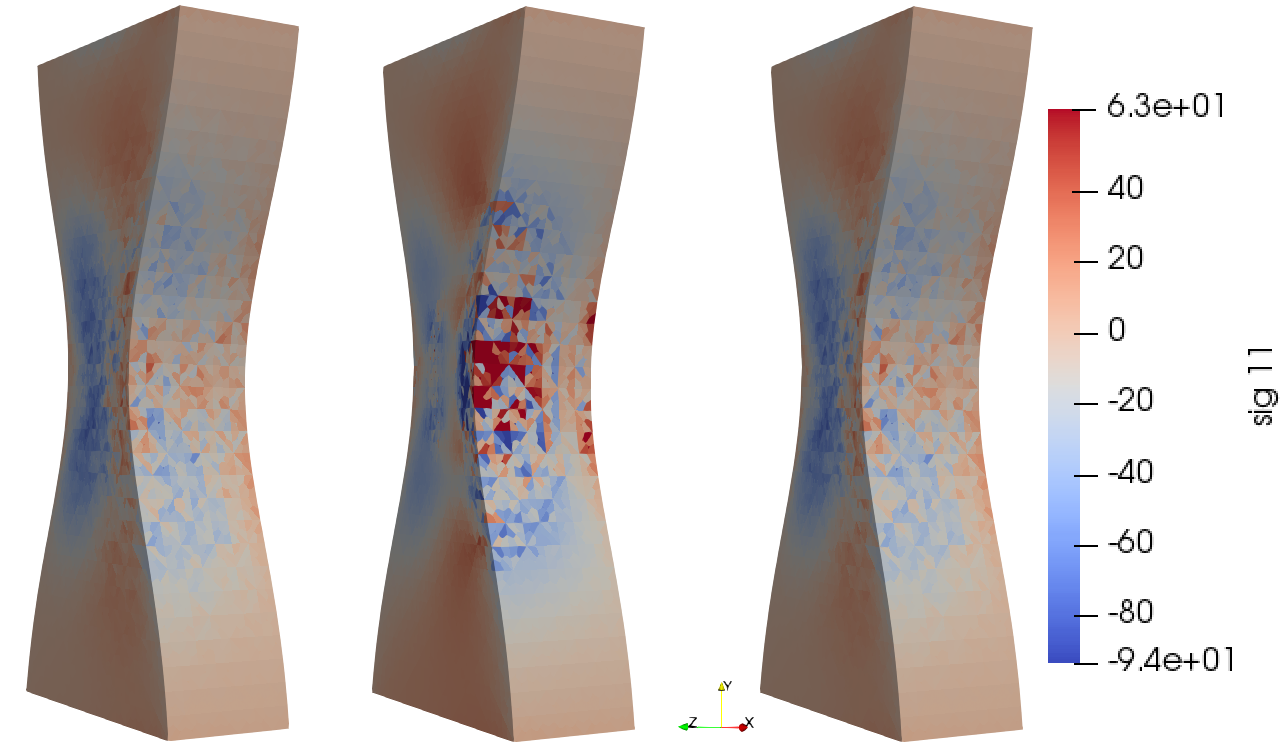 Figure 14