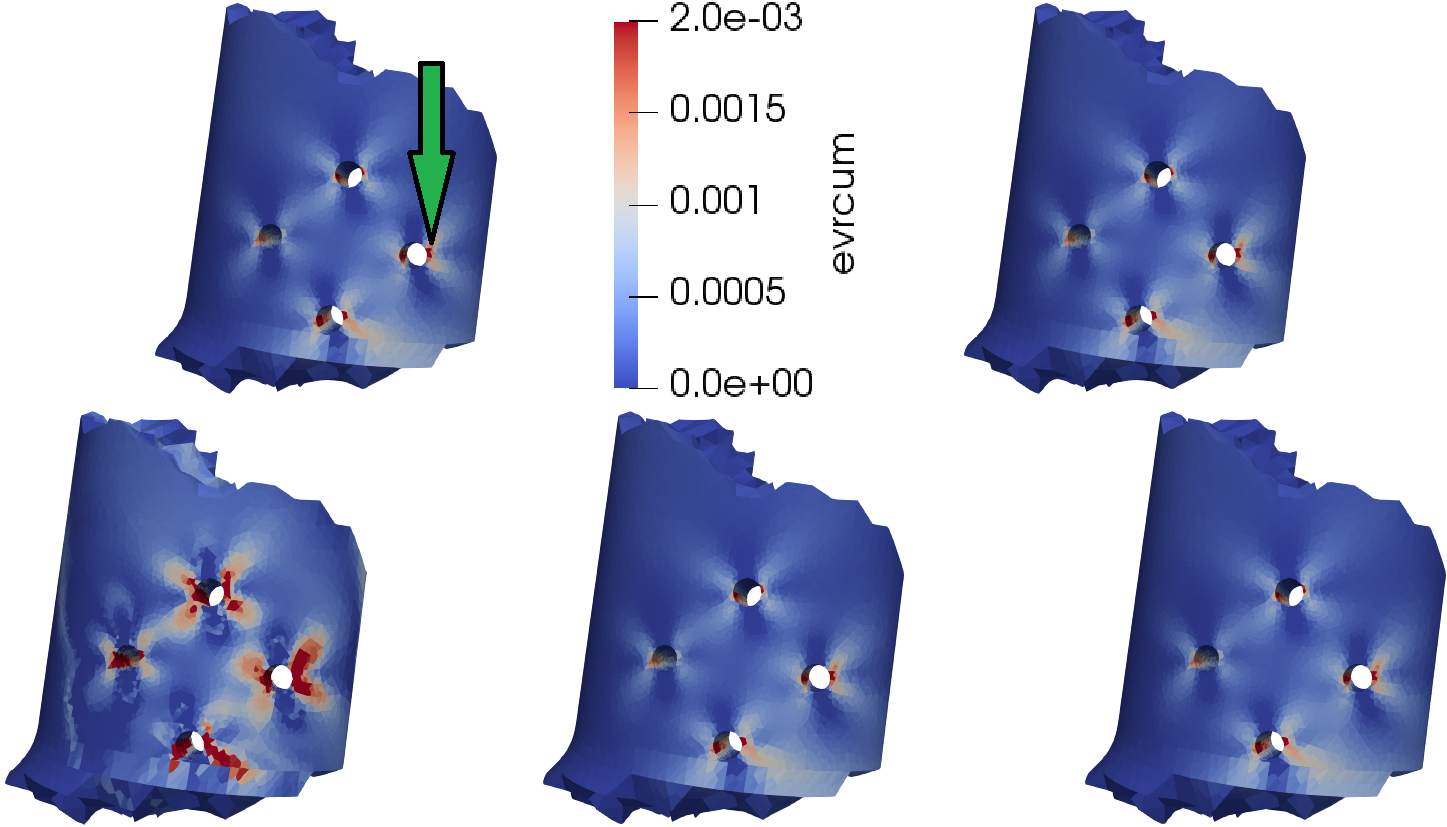 Figure 22