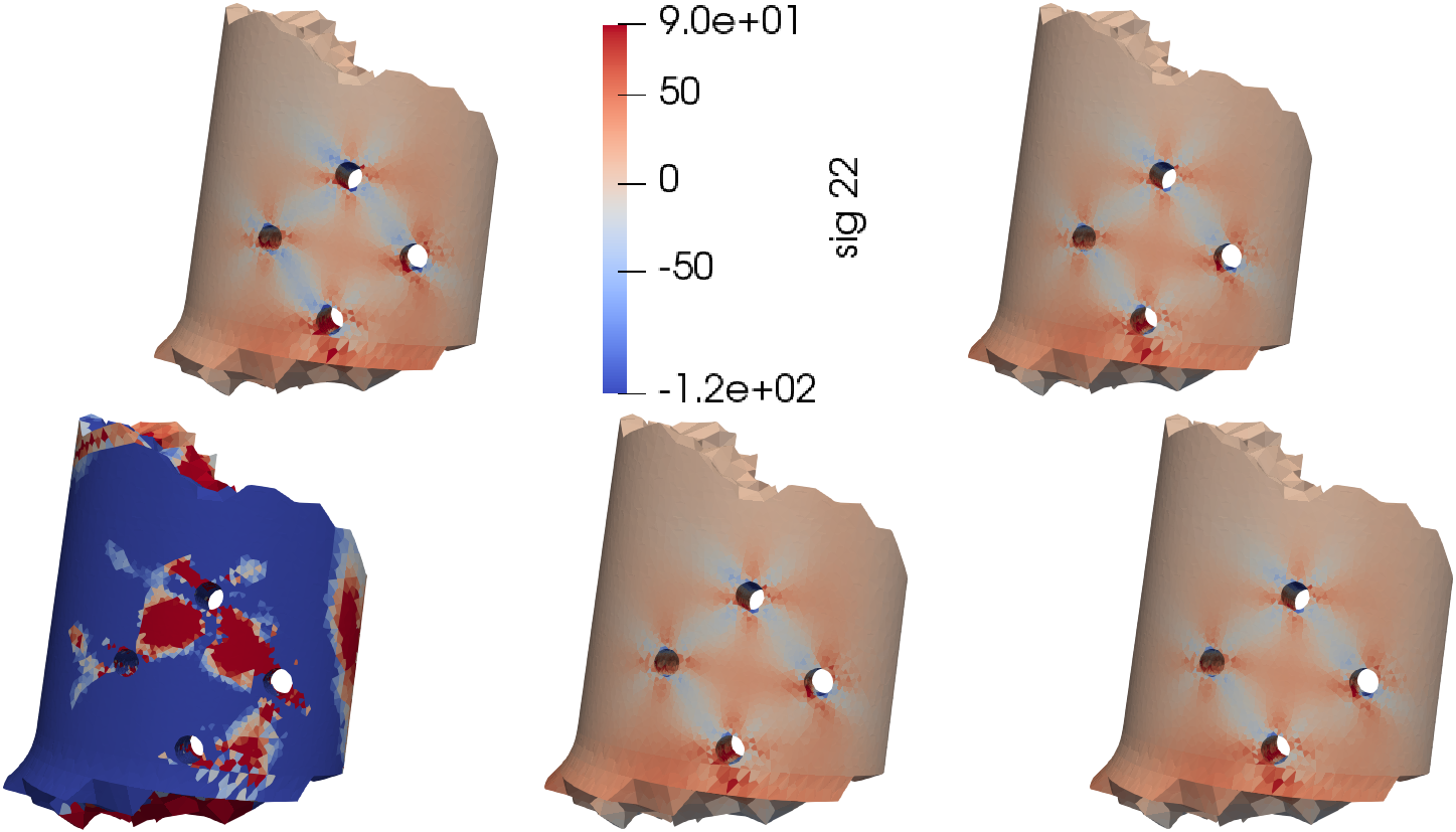 Figure 25