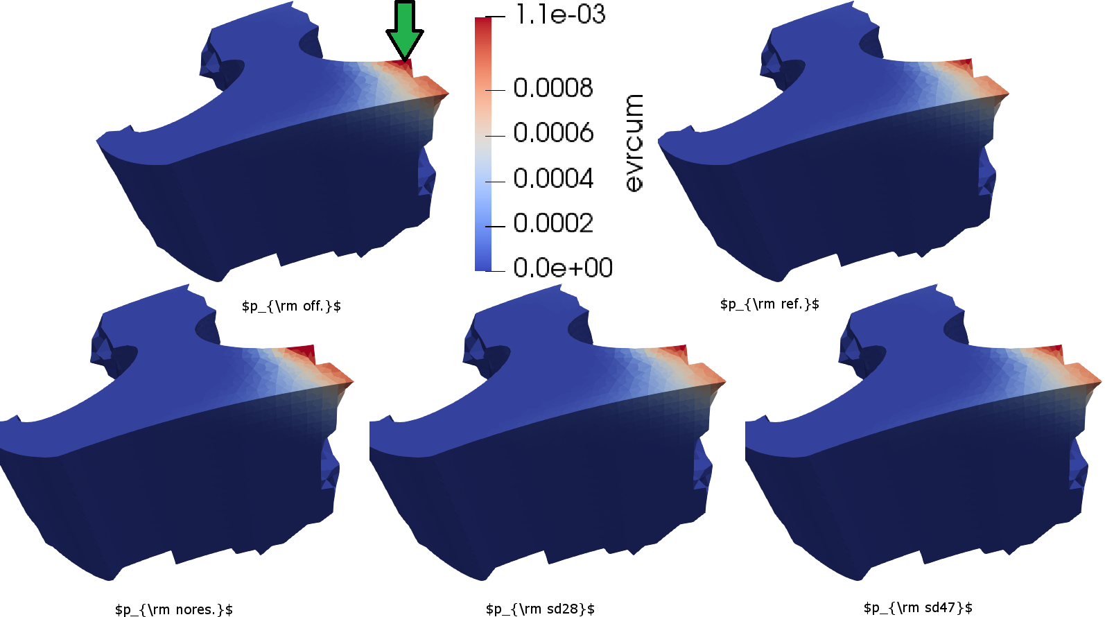 Figure 28