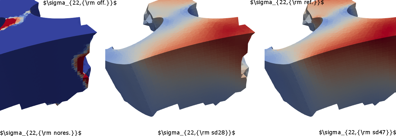 Figure 30