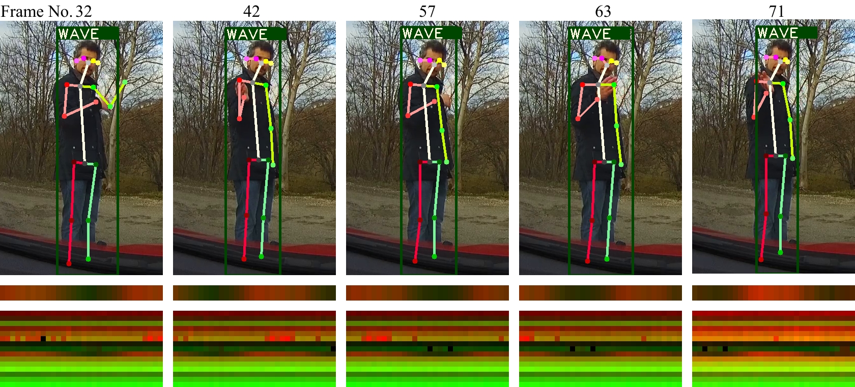 Figure 4