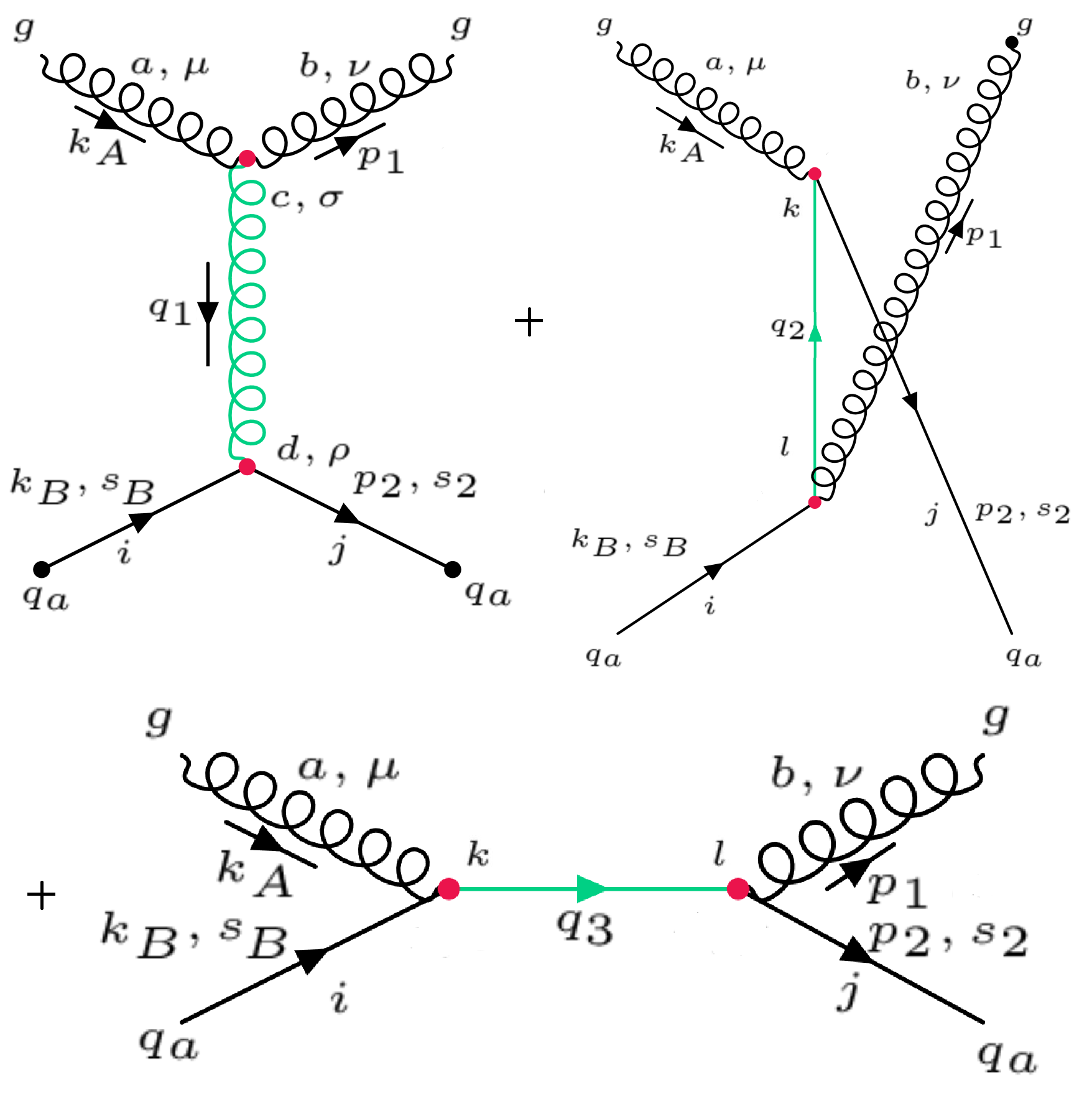 Figure 8