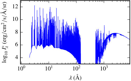 Figure 13