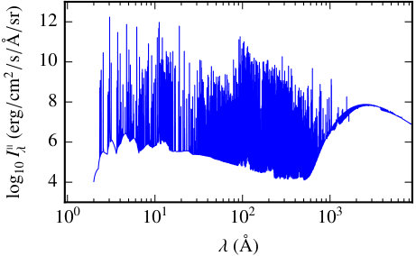 Figure 14