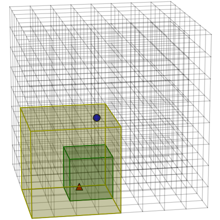 Figure 17