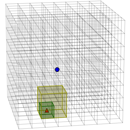 Figure 18
