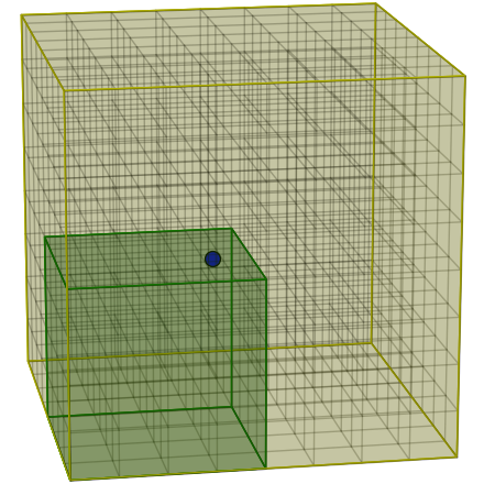Figure 19