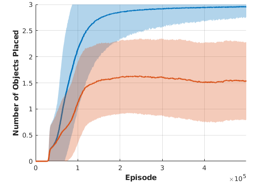 Figure 37