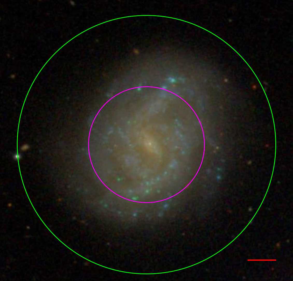 Figure 25